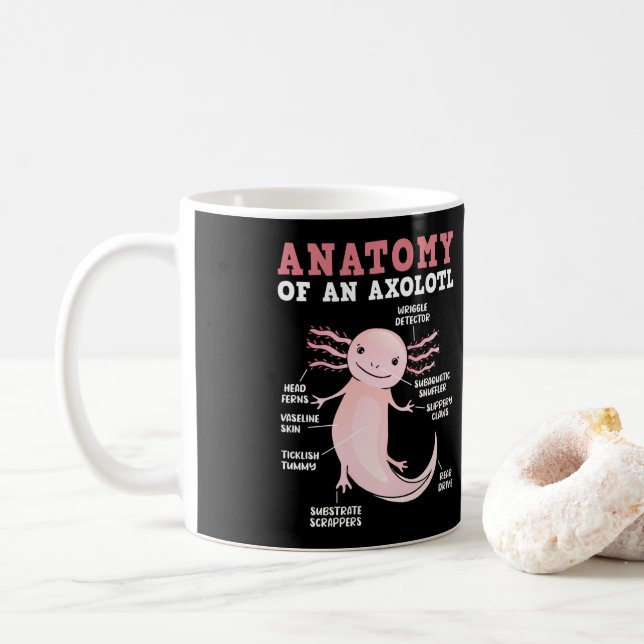 Caneca De Café Anatomia Axolotls De Um Axolotl Kawaii (Com Donut)