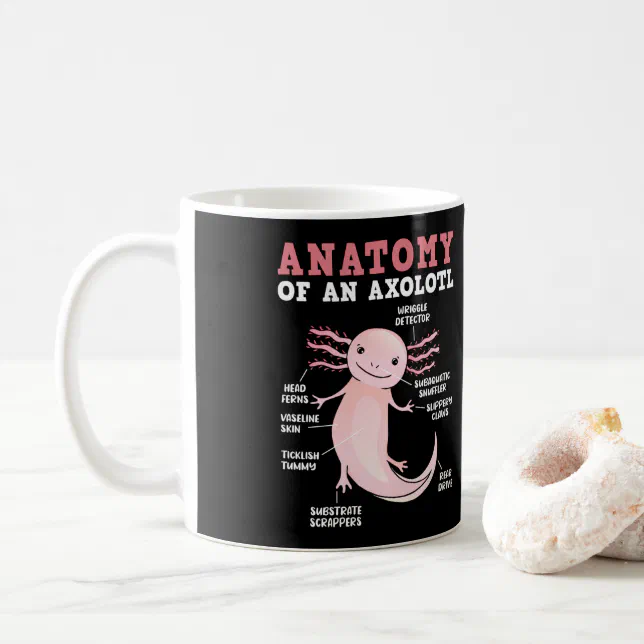 Caneca De Café Anatomia Axolotls De Um Axolotl Kawaii 