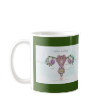 Anatomia Botânica do Útero