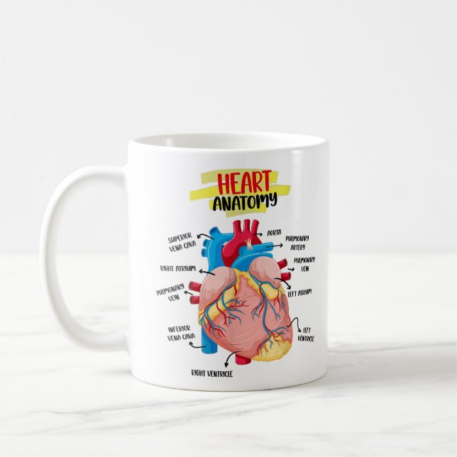 Caneca De Café Anatomia Cardiologistas do Coração Humano Doutor A (Esquerda)