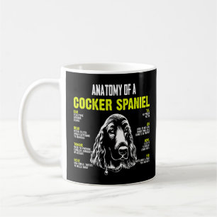 Caneca De Café Anatomia De Cabeça De Cocker