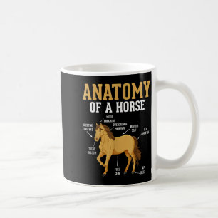 Caneca De Café Anatomia De Cavalo Engraçado Equestre Equestre Cav