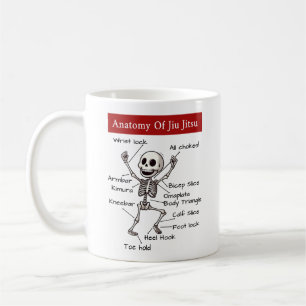 Caneca De Café Anatomia De Jiu Jitsu Submissões Engraçada