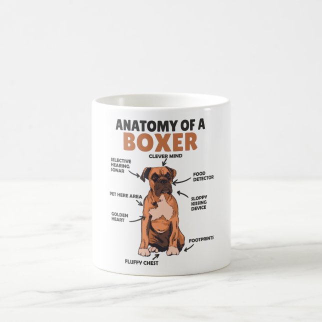 Caneca De Café Anatomia De Um Cachorro Doce Boxer (Centro)