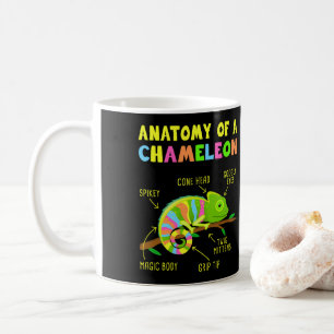 Caneca De Café Anatomia de Um Camaleão Répteis Lizard