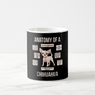 Caneca De Café Anatomia De Um Presente De Cachorro Chhuahua Engra