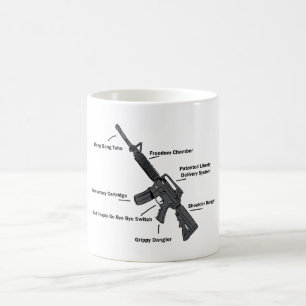 Caneca De Café Anatomia de uma Arma - Engraçada - emenda segundo