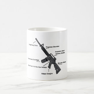 Caneca De Café Anatomia de uma Arma - Engraçada - emenda segundo
