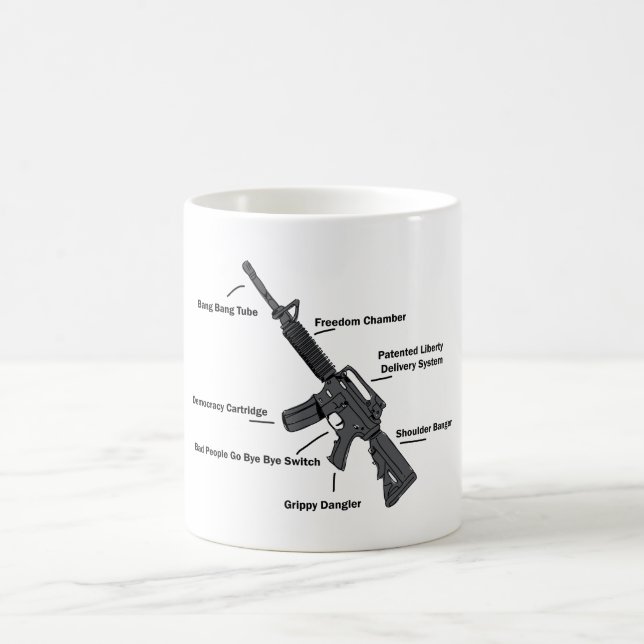 Caneca De Café Anatomia de uma Arma - Engraçada - emenda segundo (Centro)