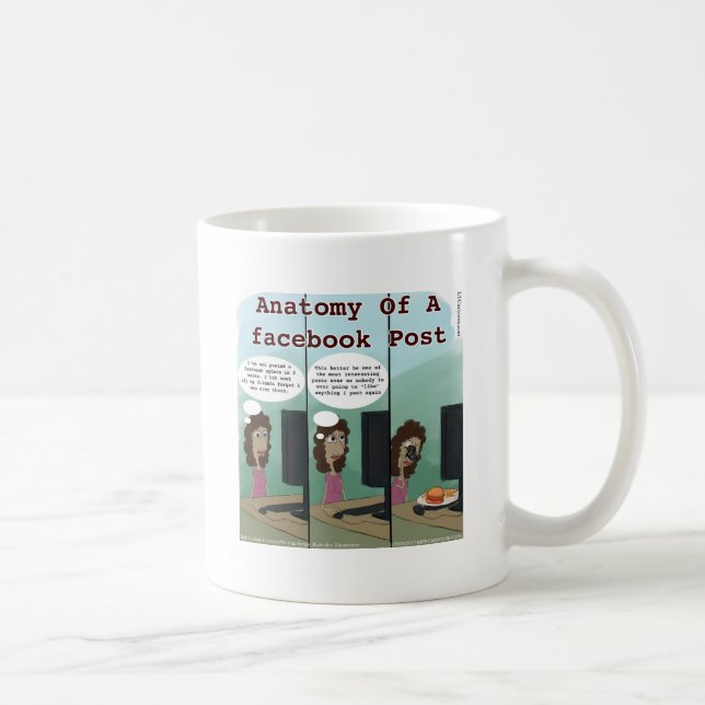 Caneca De Café Anatomia de uma Publicação no Facebook Divertida (Direita)