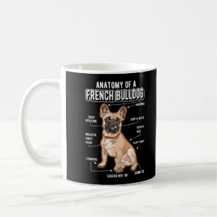 Caneca De Café Anatomia do Buldogue Francês Cão Engraçado