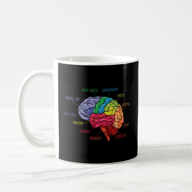 Caneca De Café Anatomia Do Neurologista Cerebral (Esquerda)