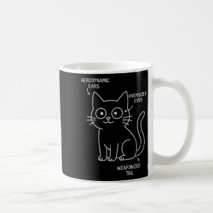 Caneca De Café Anatomia Engraçada De Um Engenheiro Sarcástico De