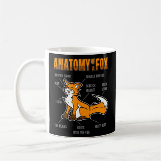 Caneca De Café Anatomia Fox Furry Fursona