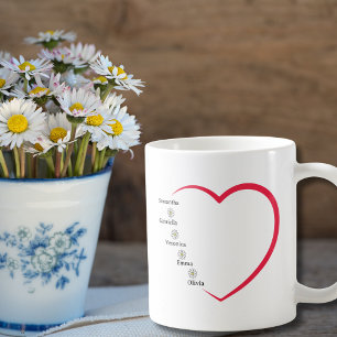 Caneca De Café Aniversário da Mãe Coração Daisy Flores Personaliz