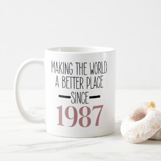 Caneca De Café Aniversário de 1987 40 Mulheres de 40 anos Avó