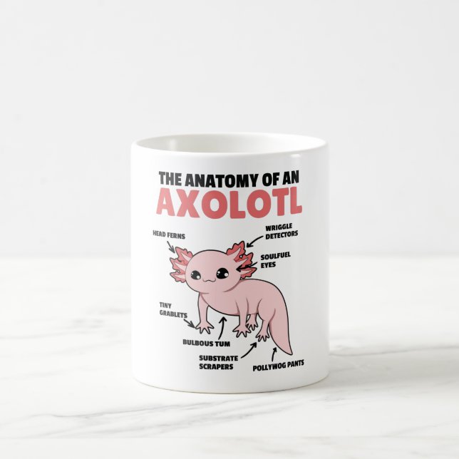 Caneca De Café Anotação Axolotl Anatomia De Um Axolotl (Centro)