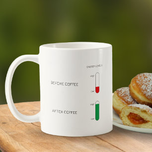 Caneca De Café Antes e Depois do Café Níveis de Energia Engraçado