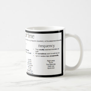 Caneca De Café Anúncios do Tempo - Frases