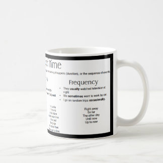 Caneca De Café Anúncios do Tempo - Frases