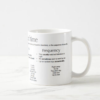 Caneca De Café Anúncios do Tempo - Frases