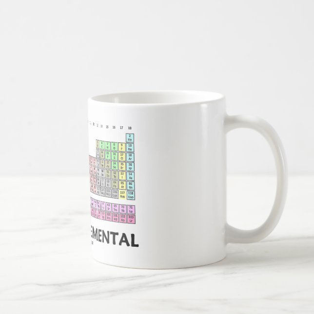 Caneca De Café Apenas vá elementar (a mesa de elementos (Direita)