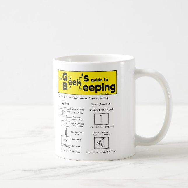 Caneca De Café Apicultura do geek (Hardware) - Mug (Direita)