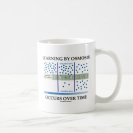 Caneca De Café Aprender pela osmose ocorre ao longo do tempo
