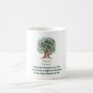 Caneca De Café Árvore da Família Moderna Monograma