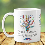 Caneca De Café Árvore Familiar Personalizada de Manutenção da Reu<br><div class="desc">Esta Taça de Café da Reunião da Família na moda é decorada com uma árvore genealógica colorida. Facilmente personalizável com seu nome de família e o ano de sua reunião. Use a opção Personalizar mais para alterar o tamanho, o estilo ou a cor do texto, se desejar. Porque nós criamos...</div>