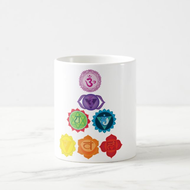 Caneca De Café As Sete Chakras Yoga Mug (Centro)