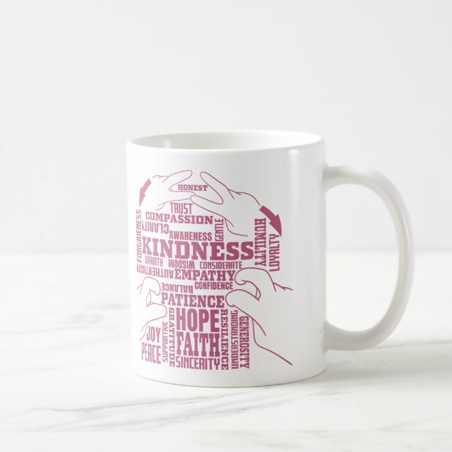 Caneca De Café ASL - Beleza interna - Design de cultura surda "Ve (Direita)