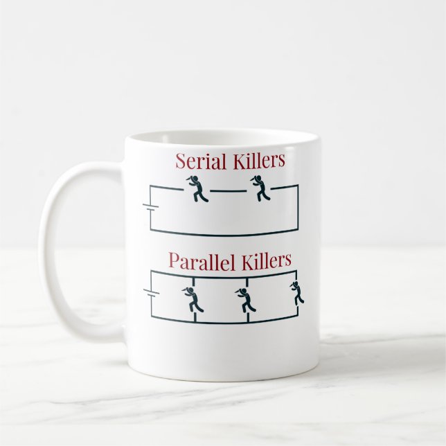 Caneca De Café Assassinos em Série (Esquerda)