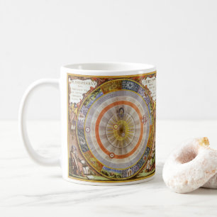 Caneca De Café Astronomia Celestial Vintage Planisfera Copernican