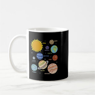 Caneca De Café Astronomia Planetas Astronomiais Universos Ciência
