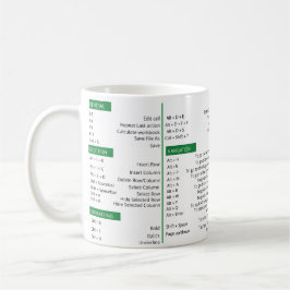 Caneca De Café Atalhos do Excel, superatalho do Excel