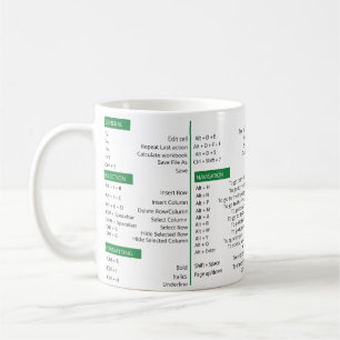 Caneca De Café Atalhos do Excel, superatalho do Excel