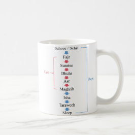 Caneca De Café Atividades Ramadã