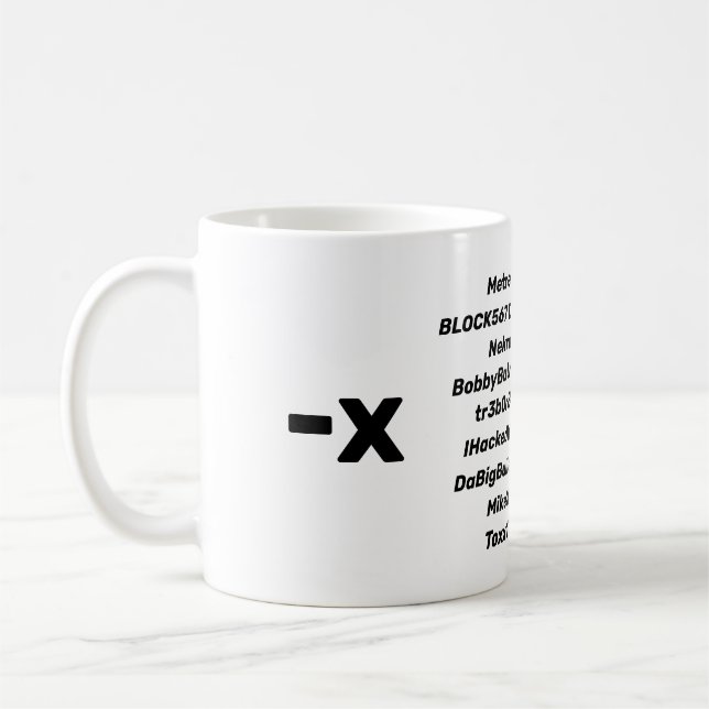 Caneca De Café Atualizado -X Diggers Mug (Esquerda)
