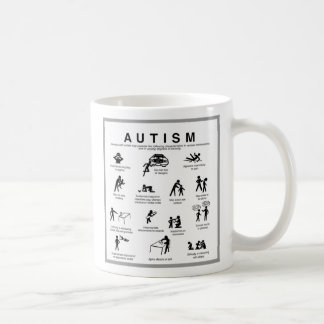 Caneca De Café autisminfo