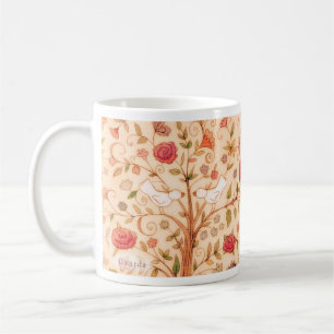 Caneca De Café aves