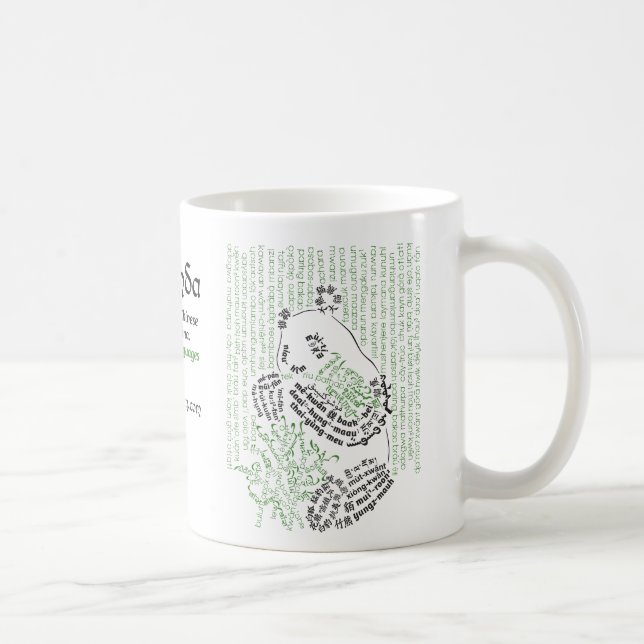 Caneca De Café Bamboo Panda Mug do Mundo (Direita)
