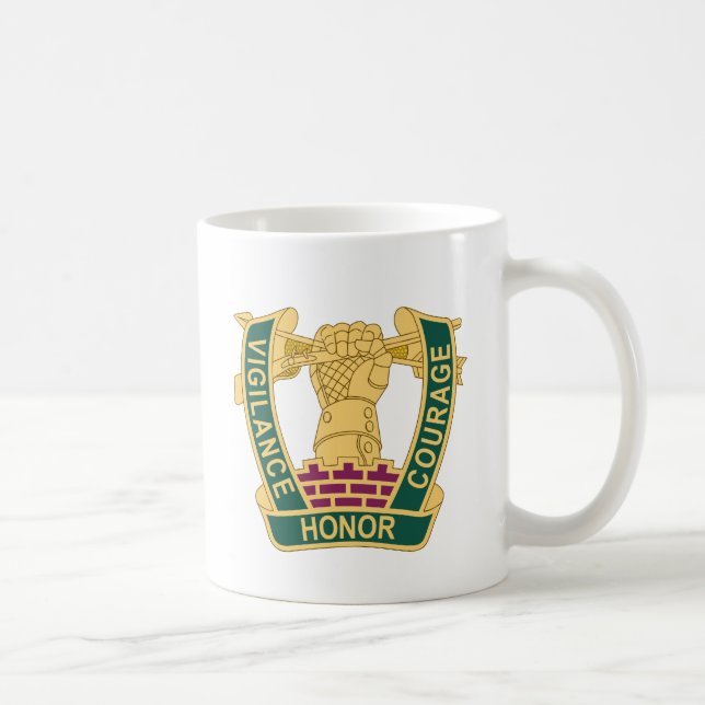 Caneca De Café Batalhão de 705 polícias militares (Direita)
