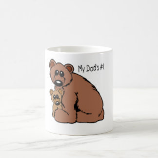 Caneca De Café beardad