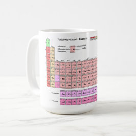 Caneca De Café Becher Tasse Periodensystem der Elemente