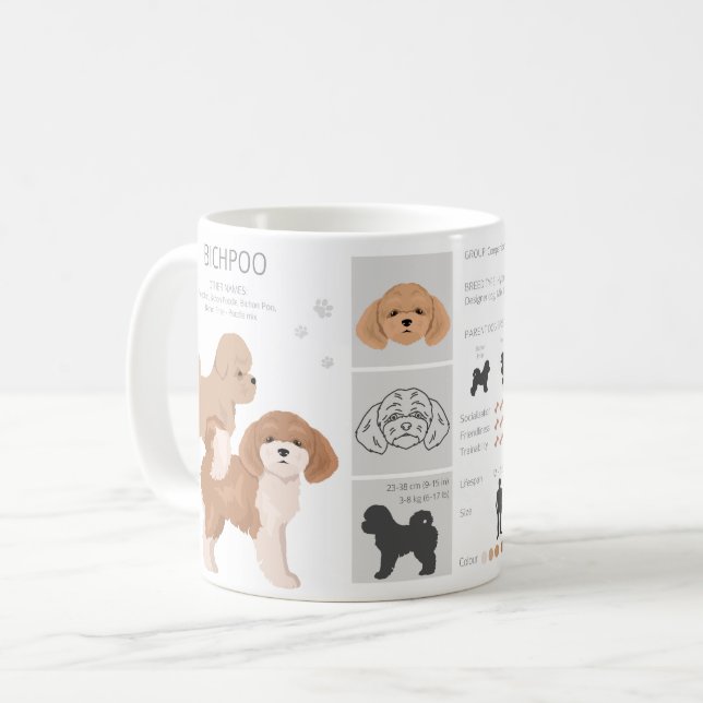 Caneca De Café Bichpoo, Poochon, mistura de cães de Poodle Bichon (Frente Esquerda)