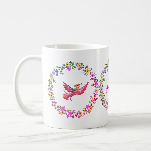 Caneca De Café Blumenkranz mit Vogel (Esquerda)