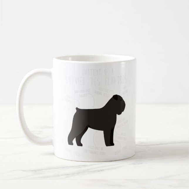 Caneca De Café Bouvier Des Flandres Dog Anatomia 2 (Esquerda)