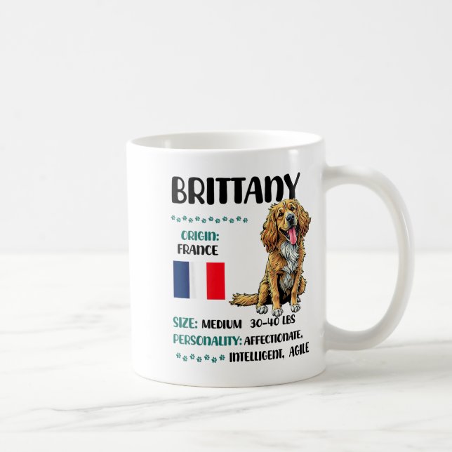 Caneca De Café Brittany Origin Funny Brittany Dog Lover  (Direita)