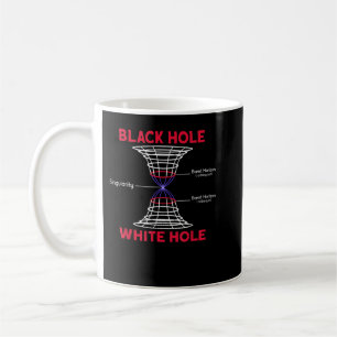 Caneca De Café Buraco Negro - Buraco Branco - Espaço Astro Astrof